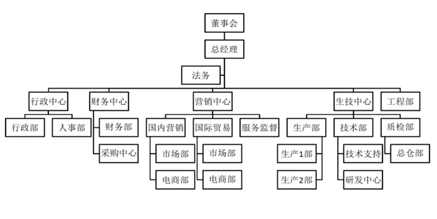 平博·(pinnacle)中国官方网站